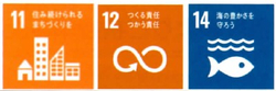 SDGs 11 12 14