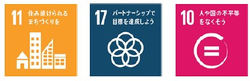 SDGs 11 17 10